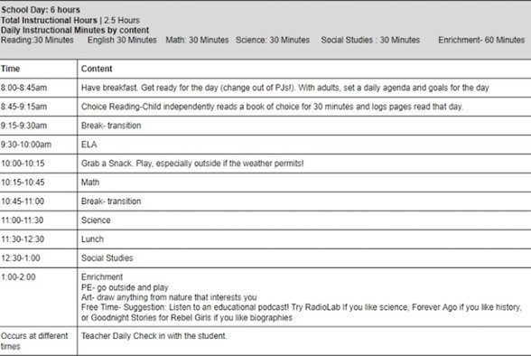 A Day In The Life A Snapshot Of 2 KIPPsters Distance Learning Schedule 